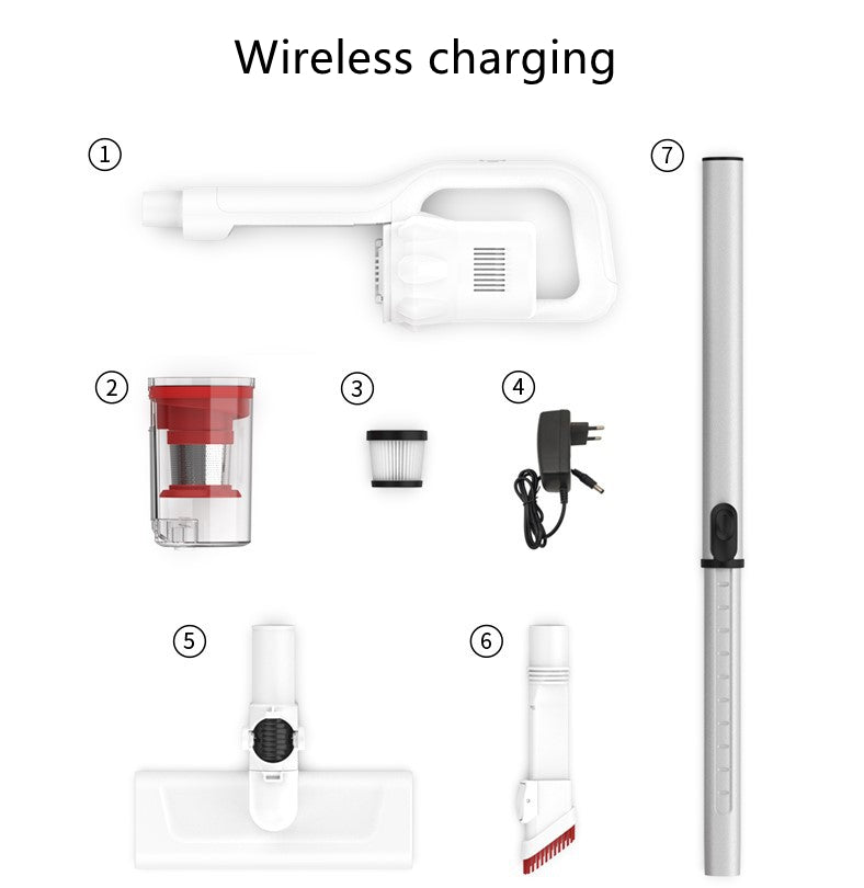 Cordless Handheld Vacuum Cleaner for home cleaning