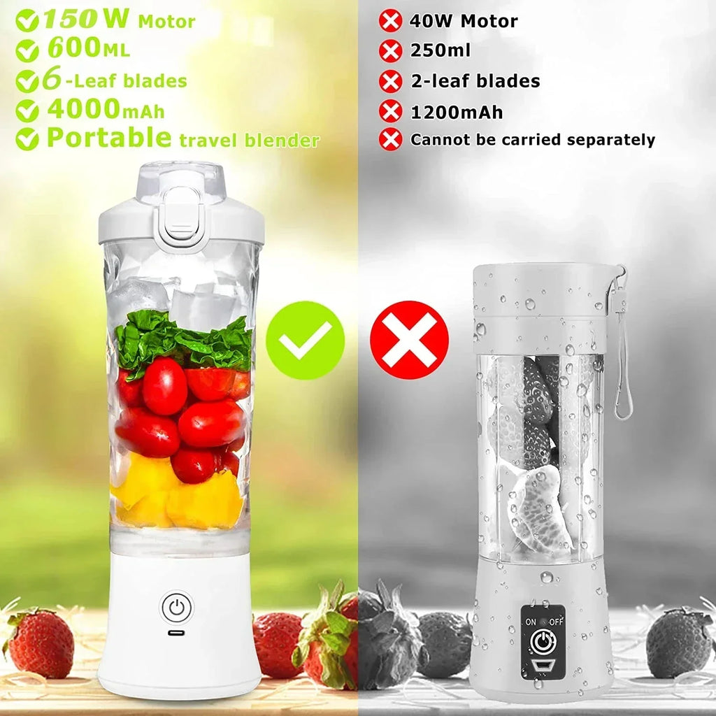 Portable Blender 600ML making fresh smoothie